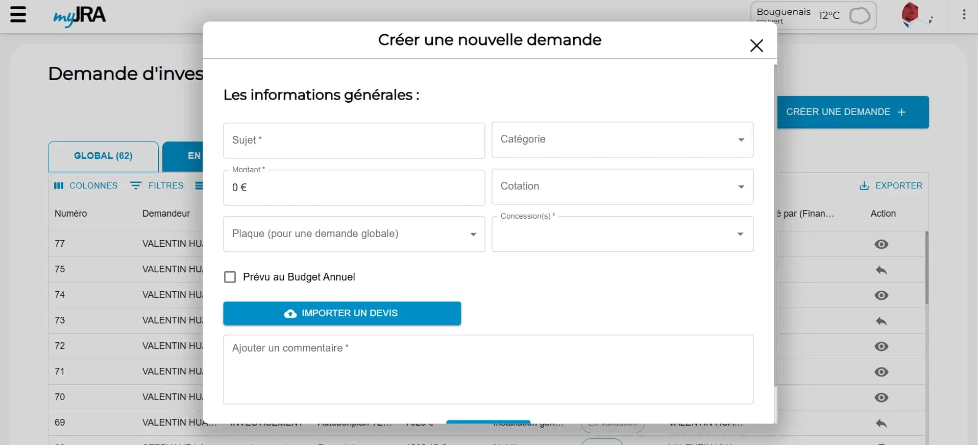 Investissement